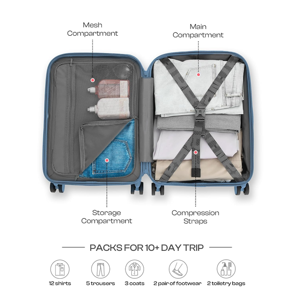 75 Cm) Trolley Bag, Check-in Suitcase with 8 Silent Wheel(Skyline Blue)