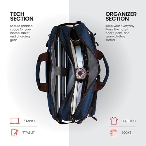Laptop Messenger Bag For Men -Convertible Large Backpack For Office And Travel