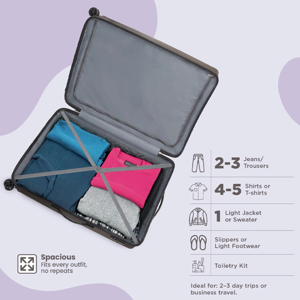 Cabin Suitcase (55 cm) 4 Wheels - Combination Lock-