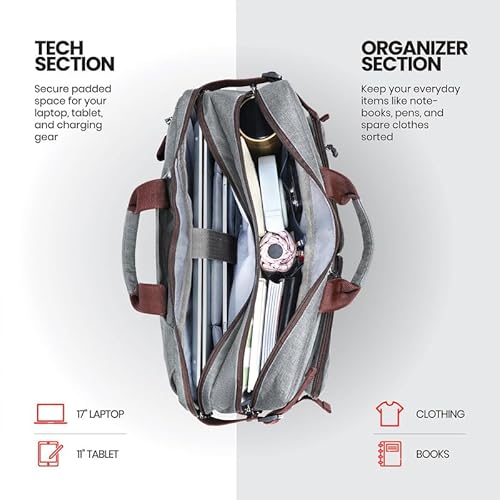 Laptop Messenger Bag For Men -Convertible Large Backpack For Office And Travel